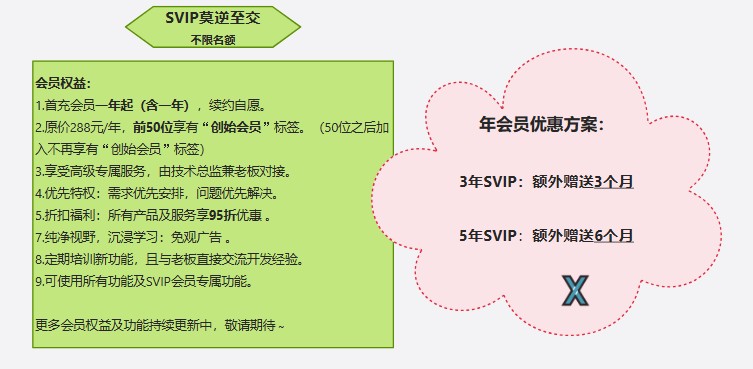 推荐购买权益
